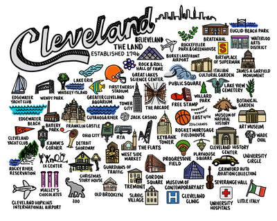 Cleveland Map Prints