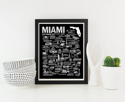 Miami Map Print