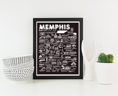 Memphis Map Print