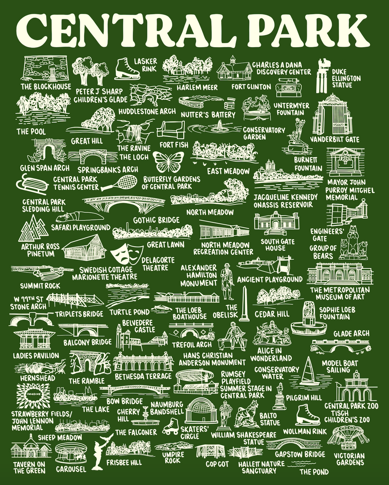 Real Park Maps Example Central Park Map Printable Version