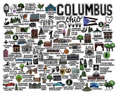 Columbus Map Print