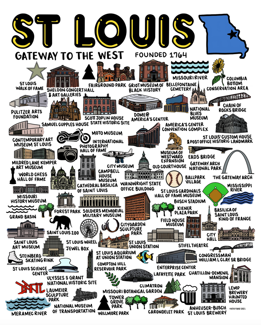 St Louis Map Print – Whereabouts Shop