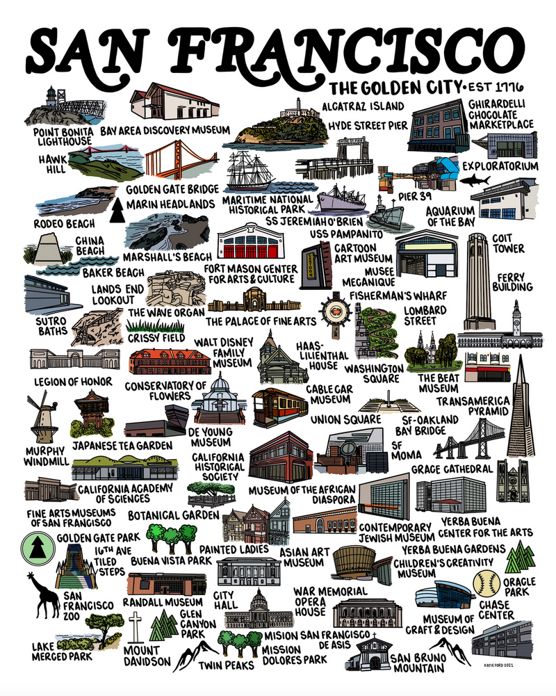 San Francisco Map Print