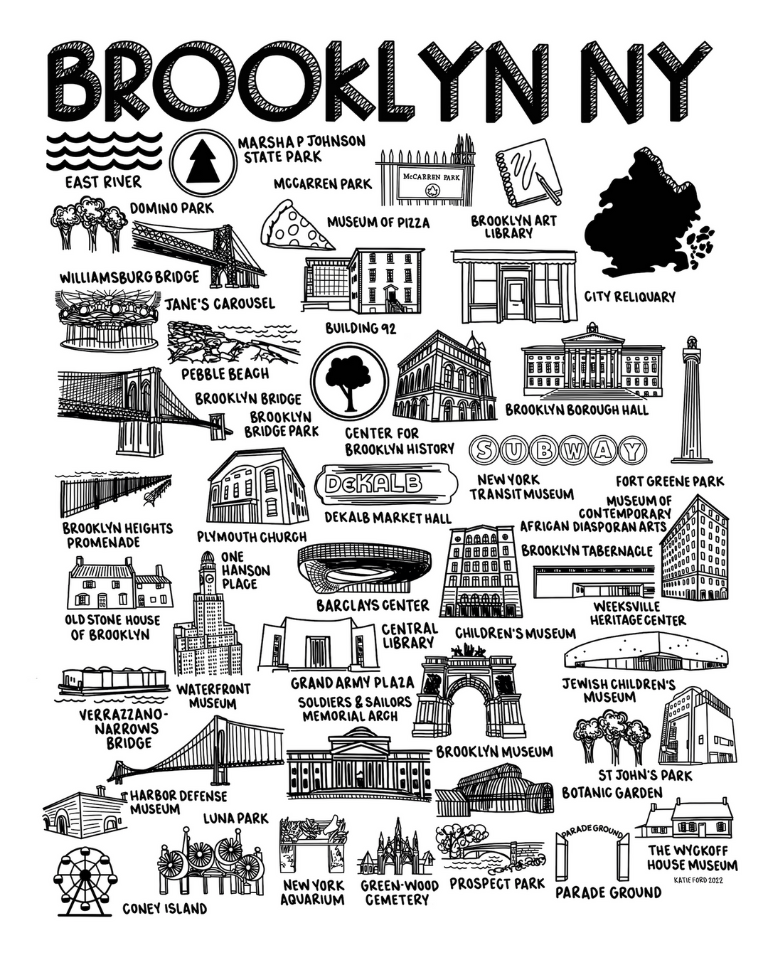 Brooklyn New York Map Print