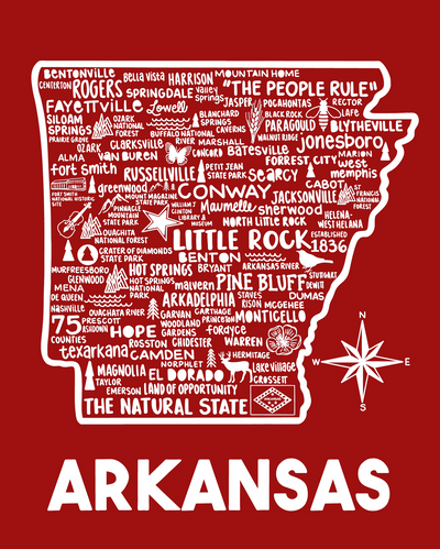 Arkansas Map Print